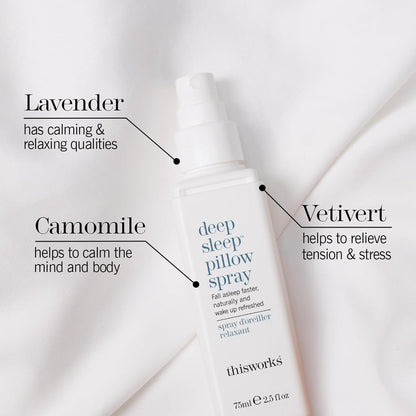 Deep Sleep Pillow Talk Set - Pillow Spray & Stress Check Roll-On
