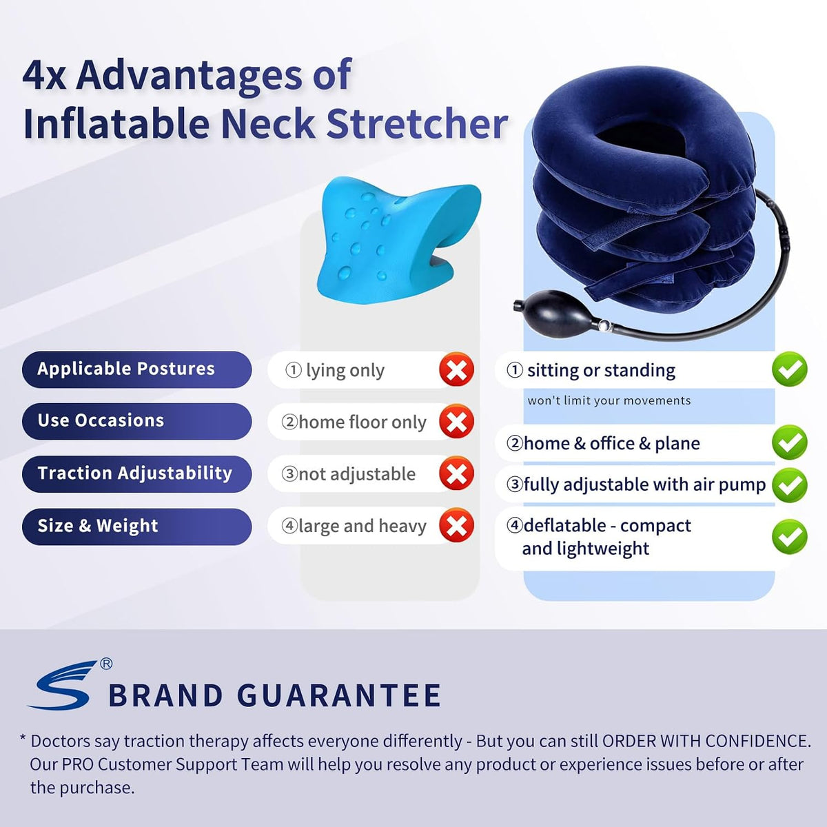 Cervical Neck Traction Device for Instant Neck Pain Relief - Inflatable & Adjustable Neck Stretcher Neck Support Brace, Best Neck Traction Pillow for Home Use Neck Decompression (Blue)