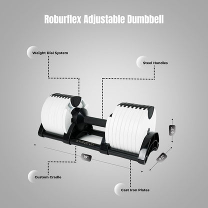Adjustable Dumbbell (Single) 5-40/80lb, 5lb Increments, for Home Gym Fitness - Upto 20 weight settings