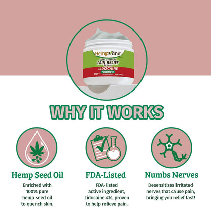 Hempvana Lidocaine 5% Relief Cream, Maximum Strength, Targeted Long-Lasting Relief, Strong Cream, Numbs Irritated Nerves for Fast Anorectal Relief, Non-Greasy.