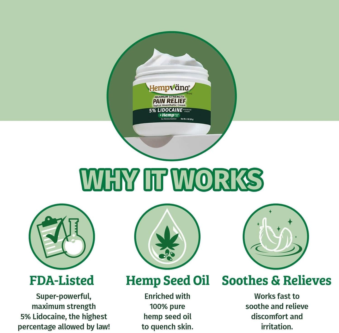 Hempvana Lidocaine 5% Relief Cream, Maximum Strength, Targeted Long-Lasting Relief, Strong Cream, Numbs Irritated Nerves for Fast Anorectal Relief, Non-Greasy.