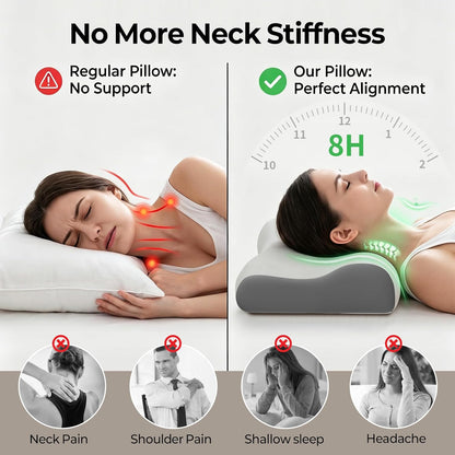 Cervical Neck Pillow for Pain Relief, Contour Memory Foam Pillows for Sleeping, Ergonomic Pillow Orthopedic Cooling Pillow Bed Pillow Neck Support for Side Back Stomach Sleepers(White&Blue)