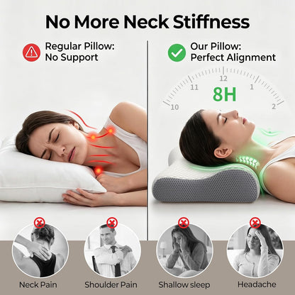 Cervical Neck Pillow for Pain Relief, Contour Memory Foam Pillows for Sleeping, Ergonomic Pillow Orthopedic Cooling Pillow Bed Pillow Neck Support for Side Back Stomach Sleepers(White&Blue)
