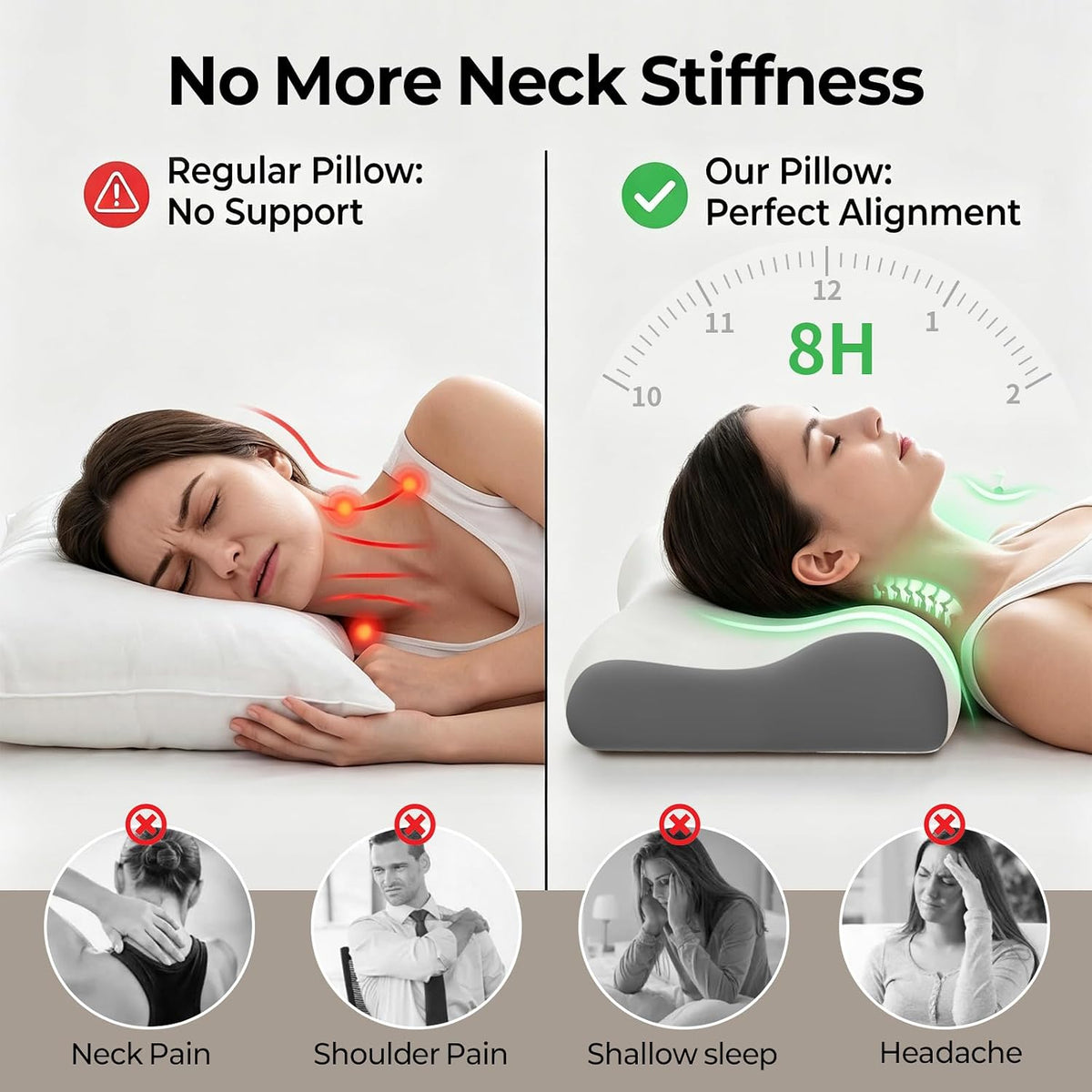 Cervical Neck Pillow for Pain Relief, Contour Memory Foam Pillows for Sleeping, Ergonomic Pillow Orthopedic Cooling Pillow Bed Pillow Neck Support for Side Back Stomach Sleepers(White&Blue)