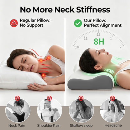 Cervical Neck Pillow for Pain Relief, Contour Memory Foam Pillows for Sleeping, Ergonomic Pillow Orthopedic Cooling Pillow Bed Pillow Neck Support for Side Back Stomach Sleepers(White&Blue)