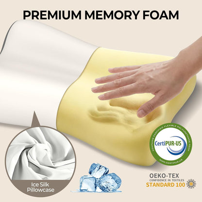Cervical Neck Pillow for Pain Relief, Contour Memory Foam Pillows for Sleeping, Ergonomic Pillow Orthopedic Cooling Pillow Bed Pillow Neck Support for Side Back Stomach Sleepers(White&Blue)