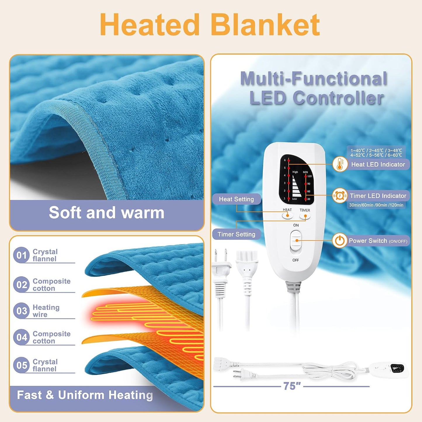 Heating Pad,Electric Heating Pads,Heating Pad for Back,Silvergray,24x12In