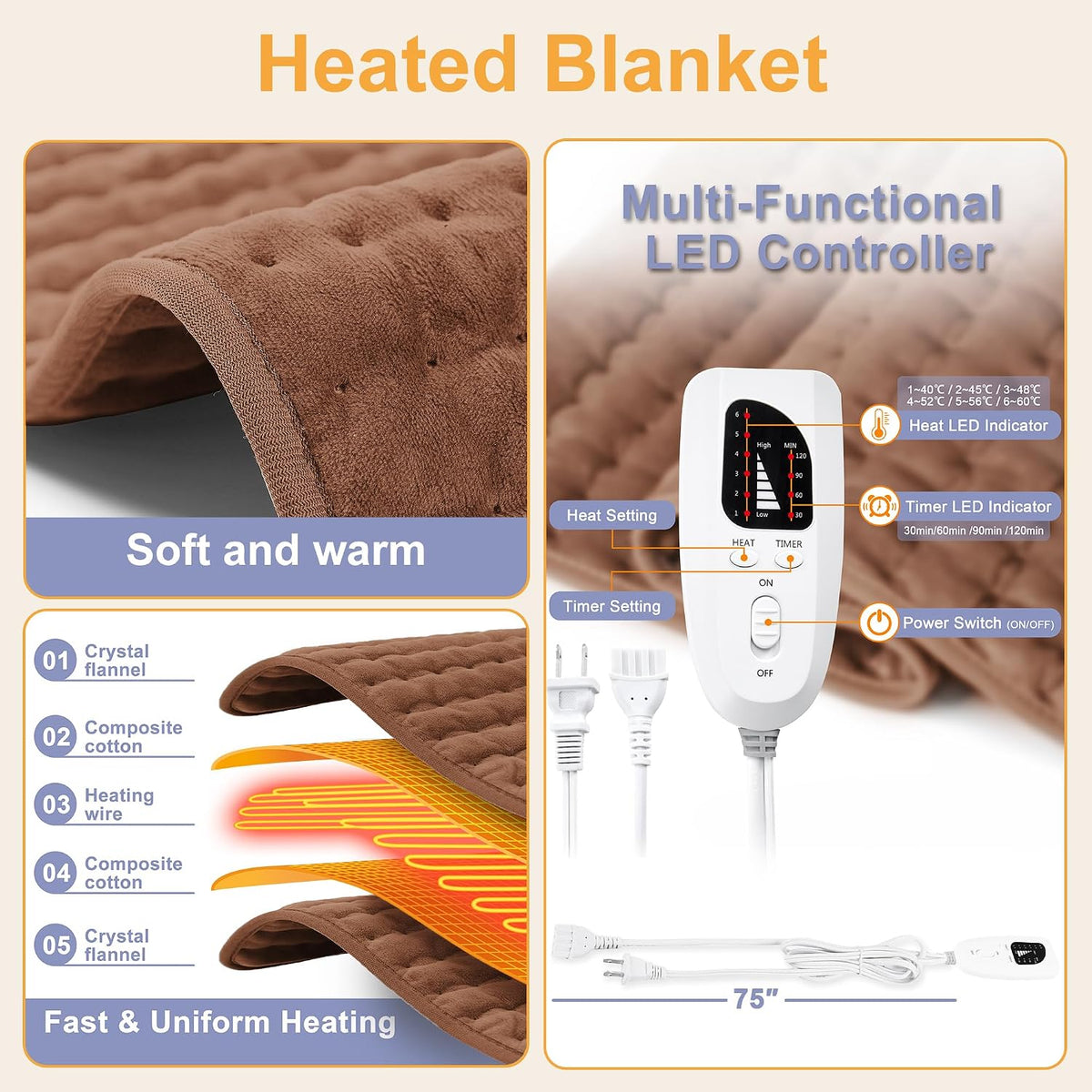 Heating Pad,Electric Heating Pads,Heating Pad for Back,Silvergray,24x12In