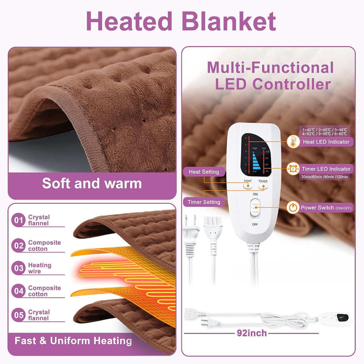 Heating Pad,Electric Heating Pads,Heating Pad for Back,Silvergray,24x12In