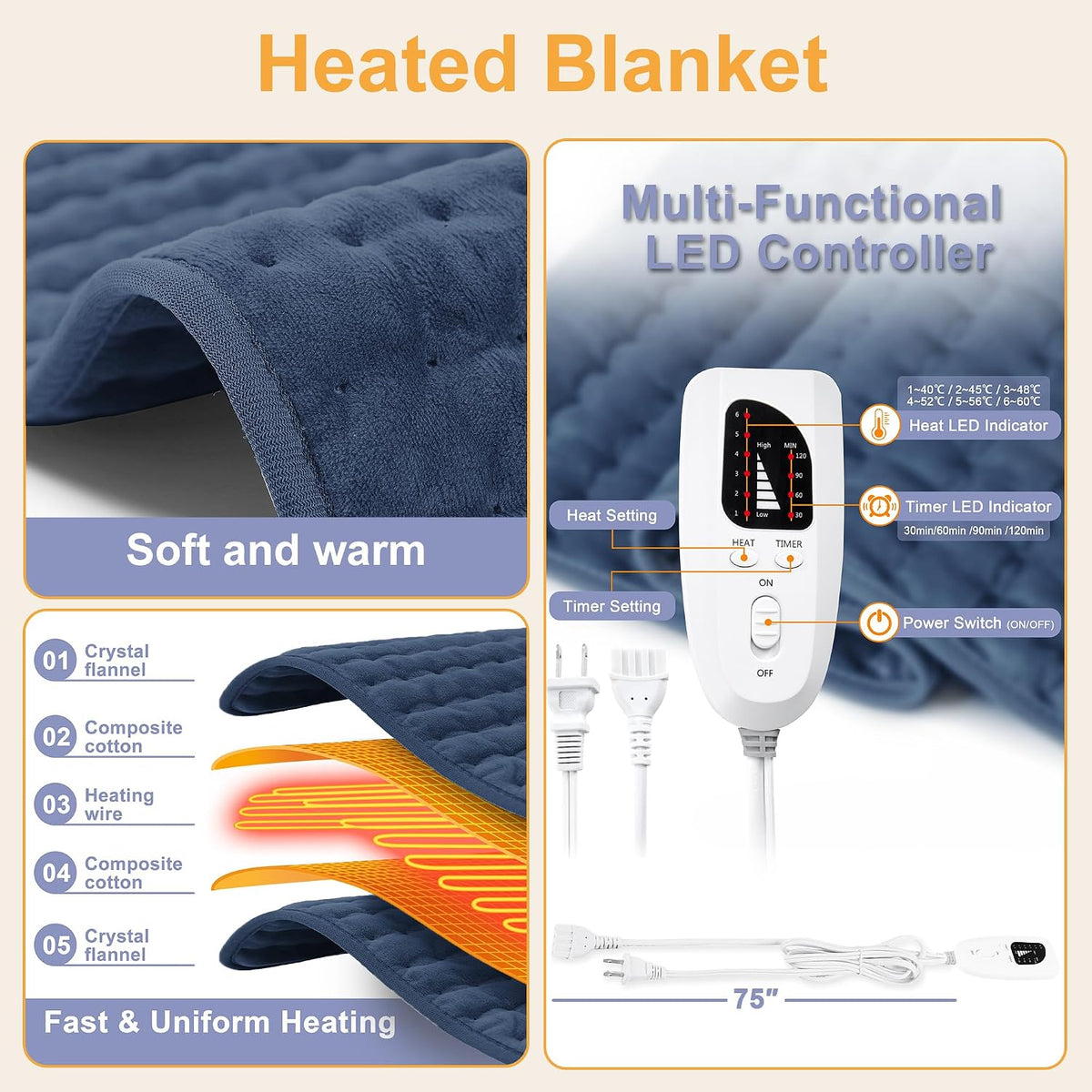 Heating Pad,Electric Heating Pads,Heating Pad for Back,Silvergray,24x12In