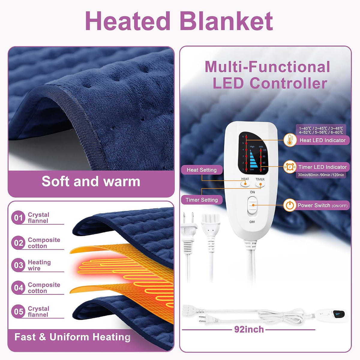 Heating Pad,Electric Heating Pads,Heating Pad for Back,Silvergray,24x12In