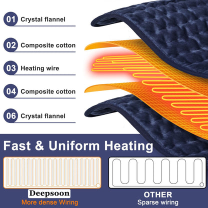 Heating Pad,Electric Heating Pads,Heating Pad for Back,Silvergray,24x12In