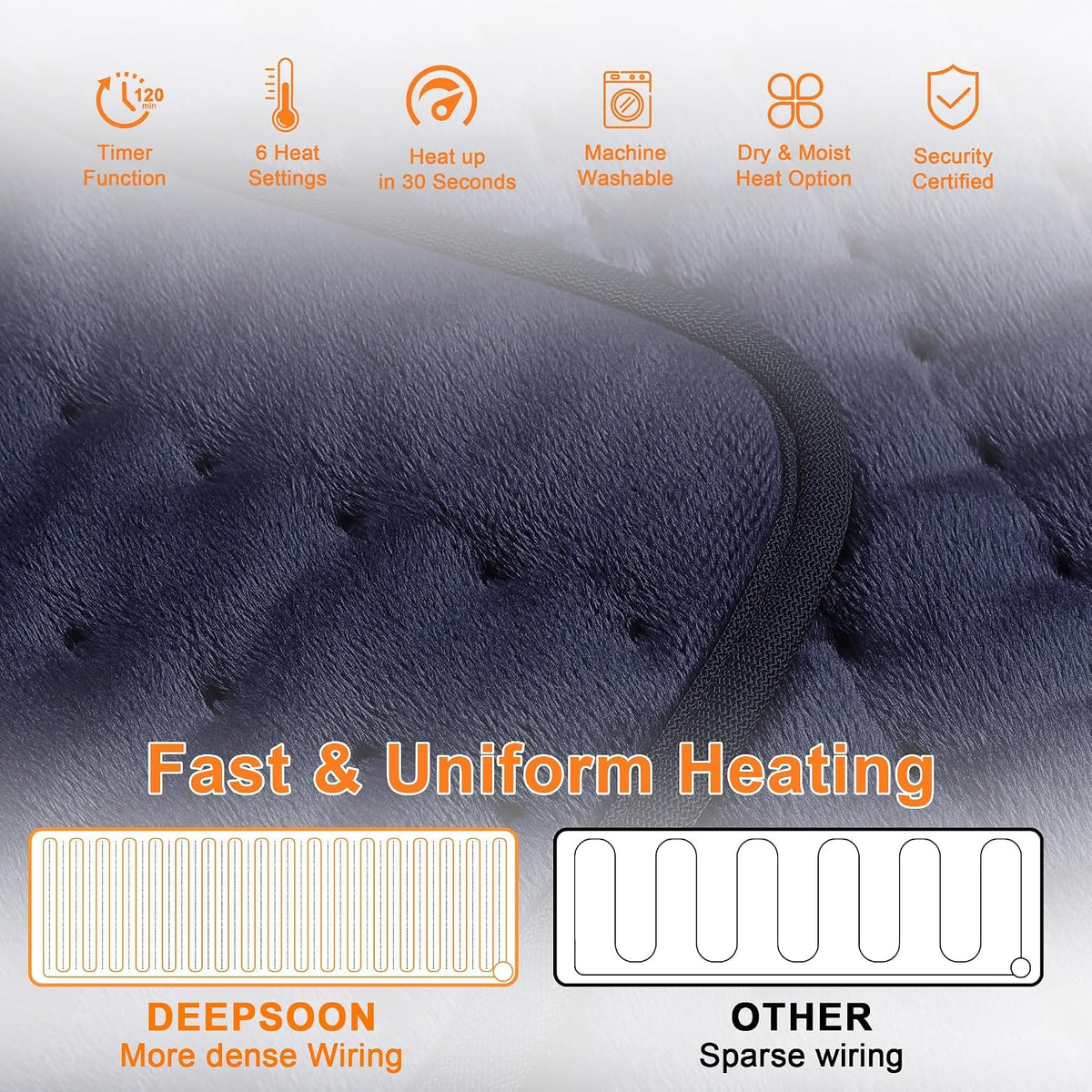 Heating Pad,Electric Heating Pads,Heating Pad for Back,Silvergray,24x12In