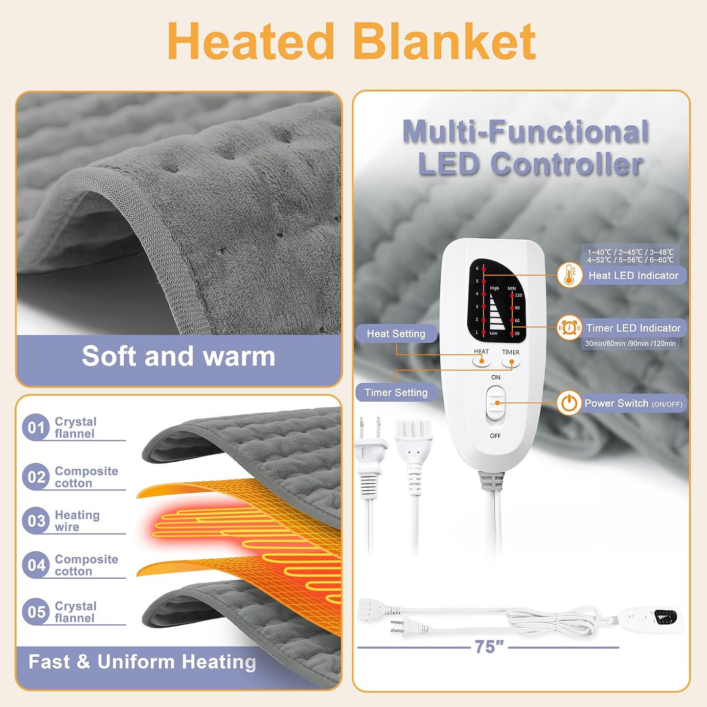 Heating Pad,Electric Heating Pads,Heating Pad for Back,Silvergray,24x12In