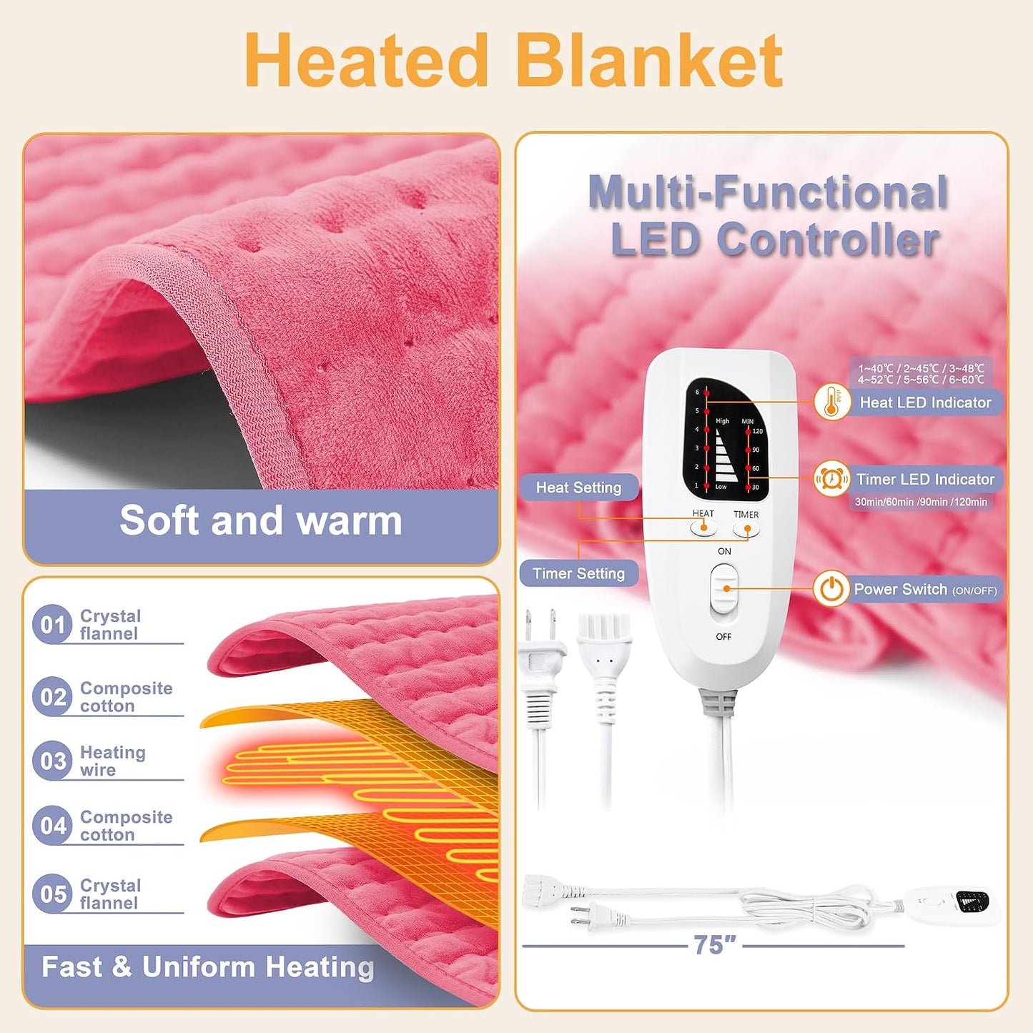 Heating Pad,Electric Heating Pads,Heating Pad for Back,Silvergray,24x12In