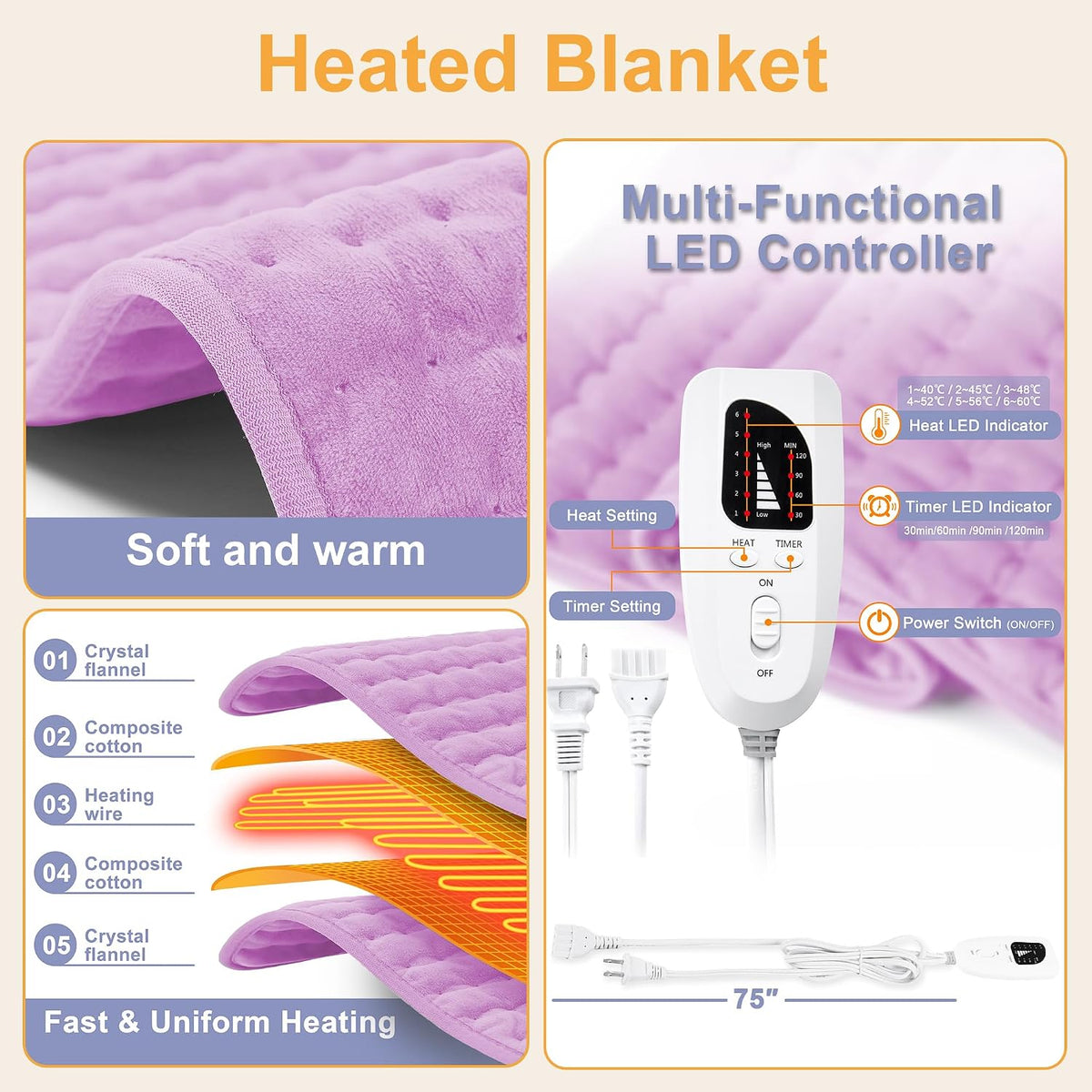 Heating Pad,Electric Heating Pads,Heating Pad for Back,Silvergray,24x12In
