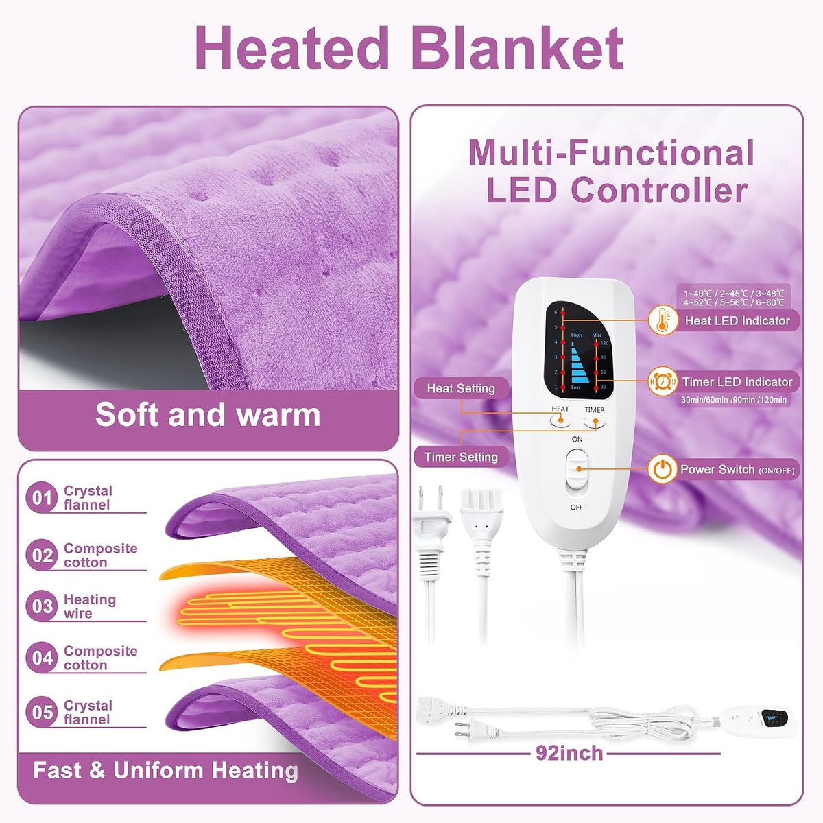 Heating Pad,Electric Heating Pads,Heating Pad for Back,Silvergray,24x12In