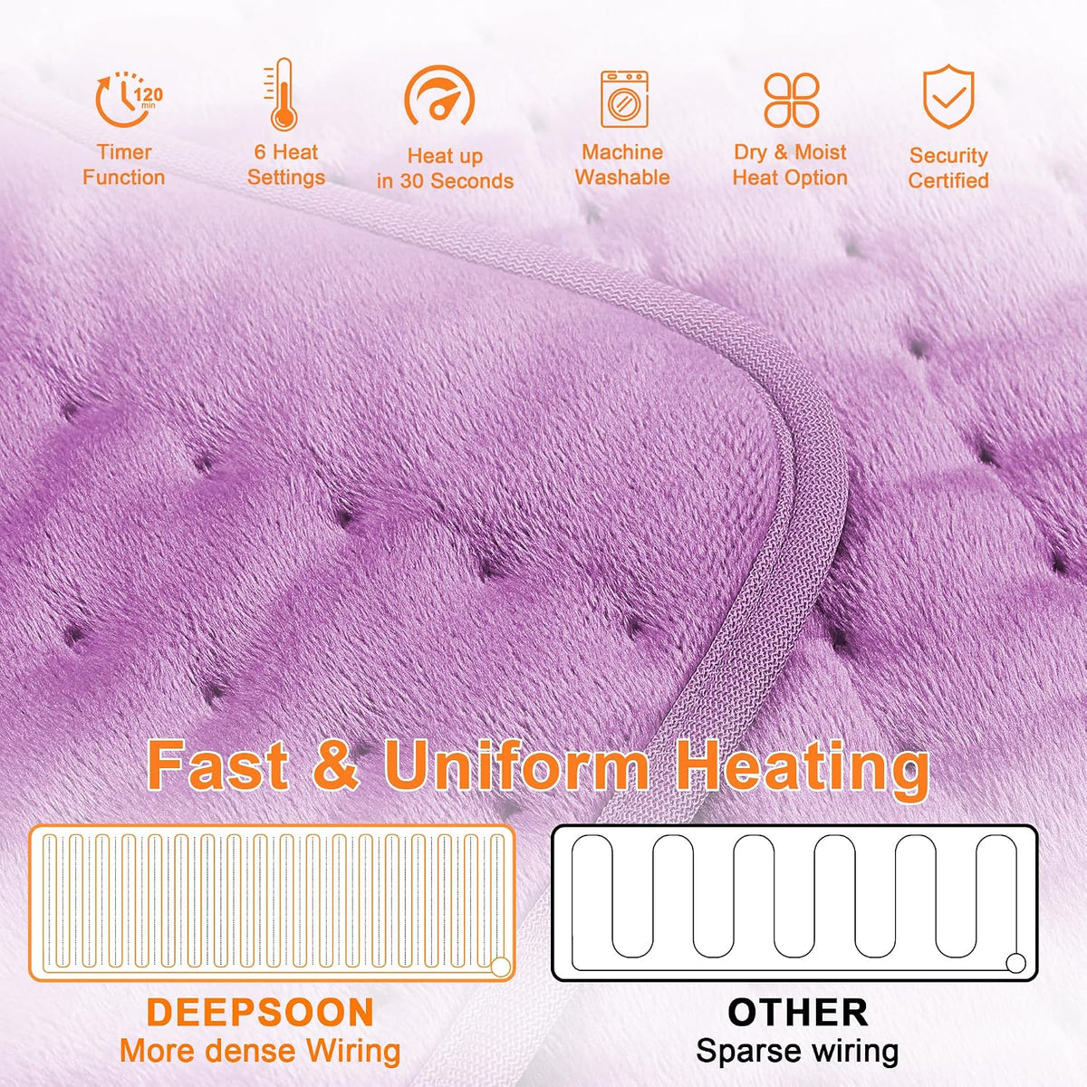Heating Pad,Electric Heating Pads,Heating Pad for Back,Silvergray,24x12In