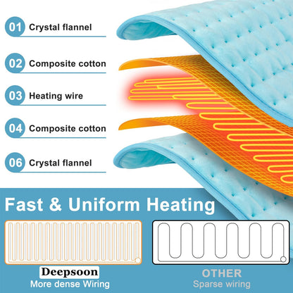 Heating Pad,Electric Heating Pads,Heating Pad for Back,Silvergray,24x12In