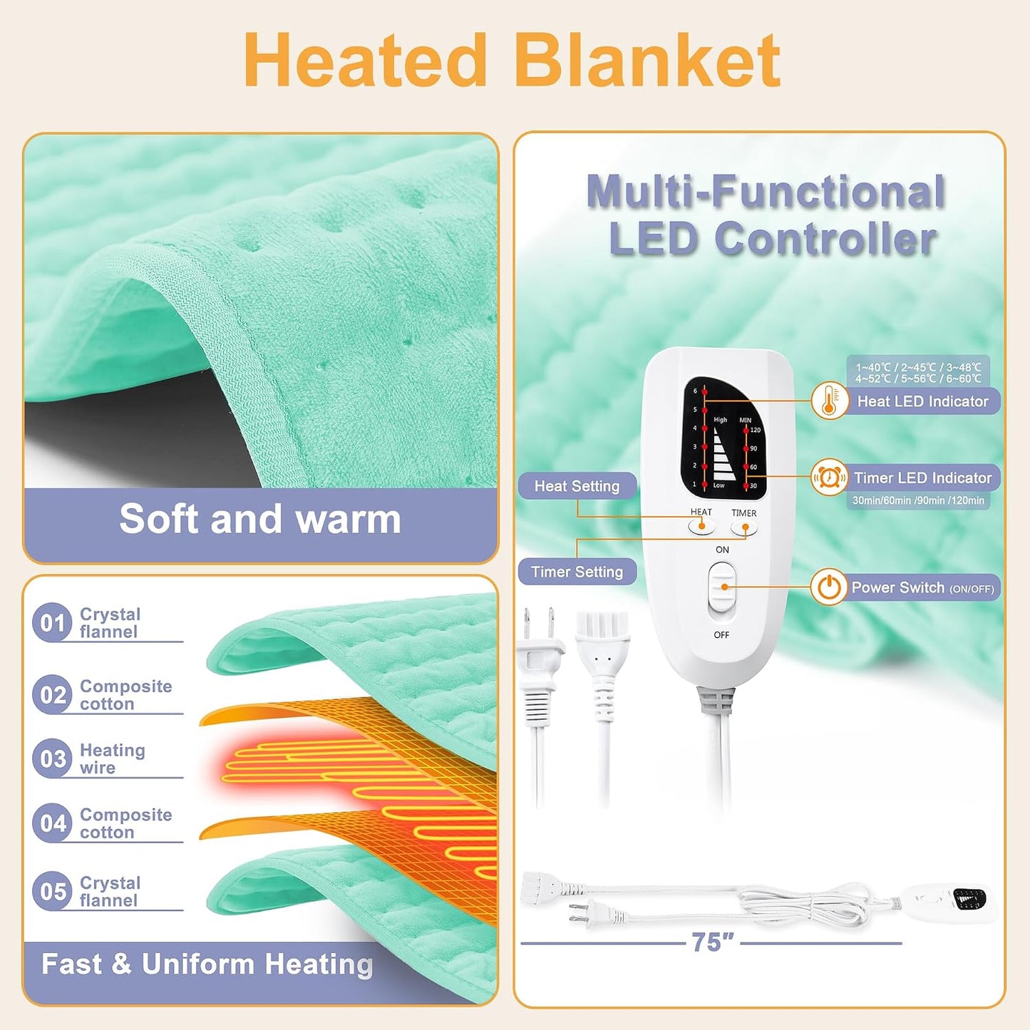 Heating Pad,Electric Heating Pads,Heating Pad for Back,Silvergray,24x12In