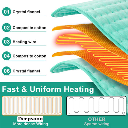 Heating Pad,Electric Heating Pads,Heating Pad for Back,Silvergray,24x12In
