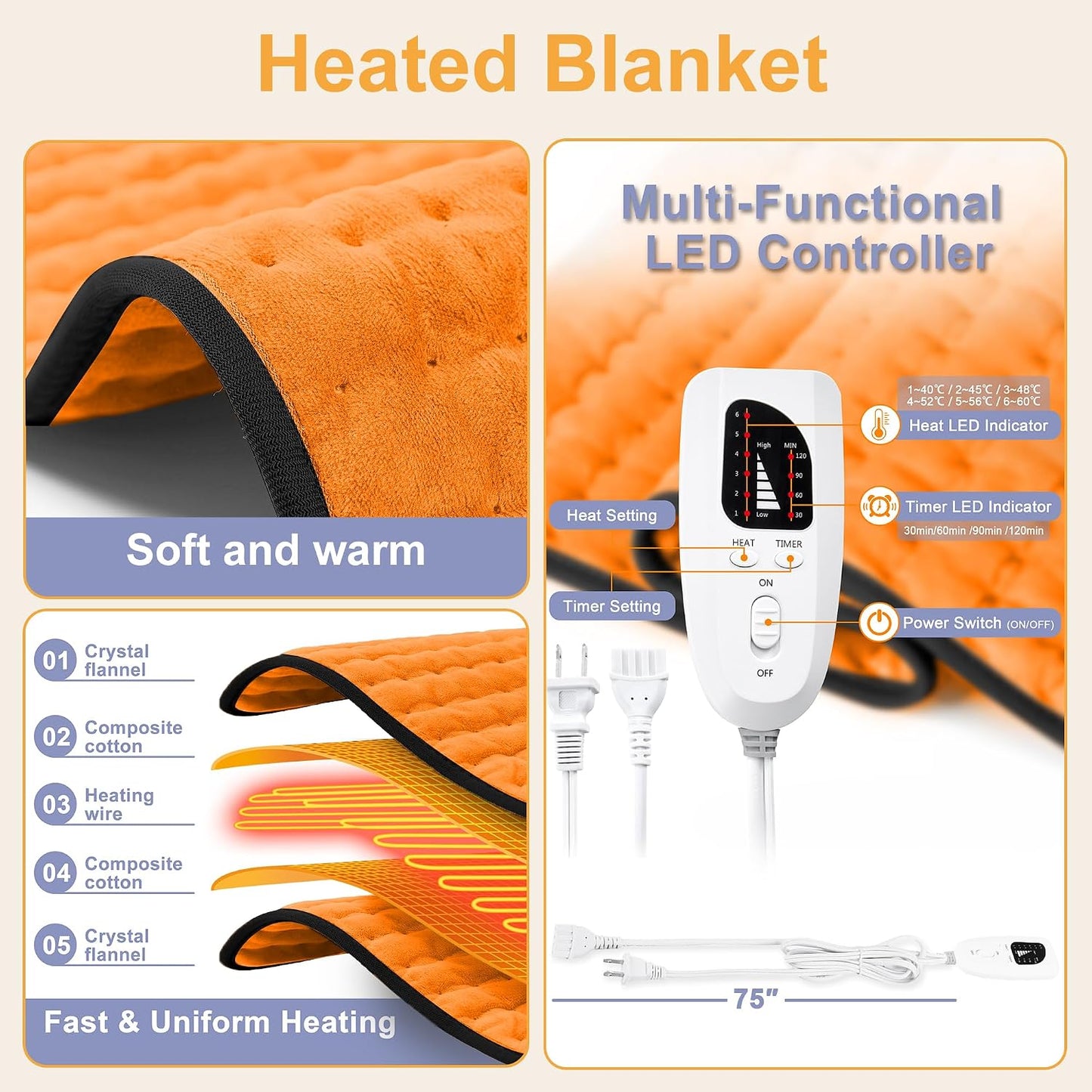Heating Pad,Electric Heating Pads,Heating Pad for Back,Silvergray,24x12In