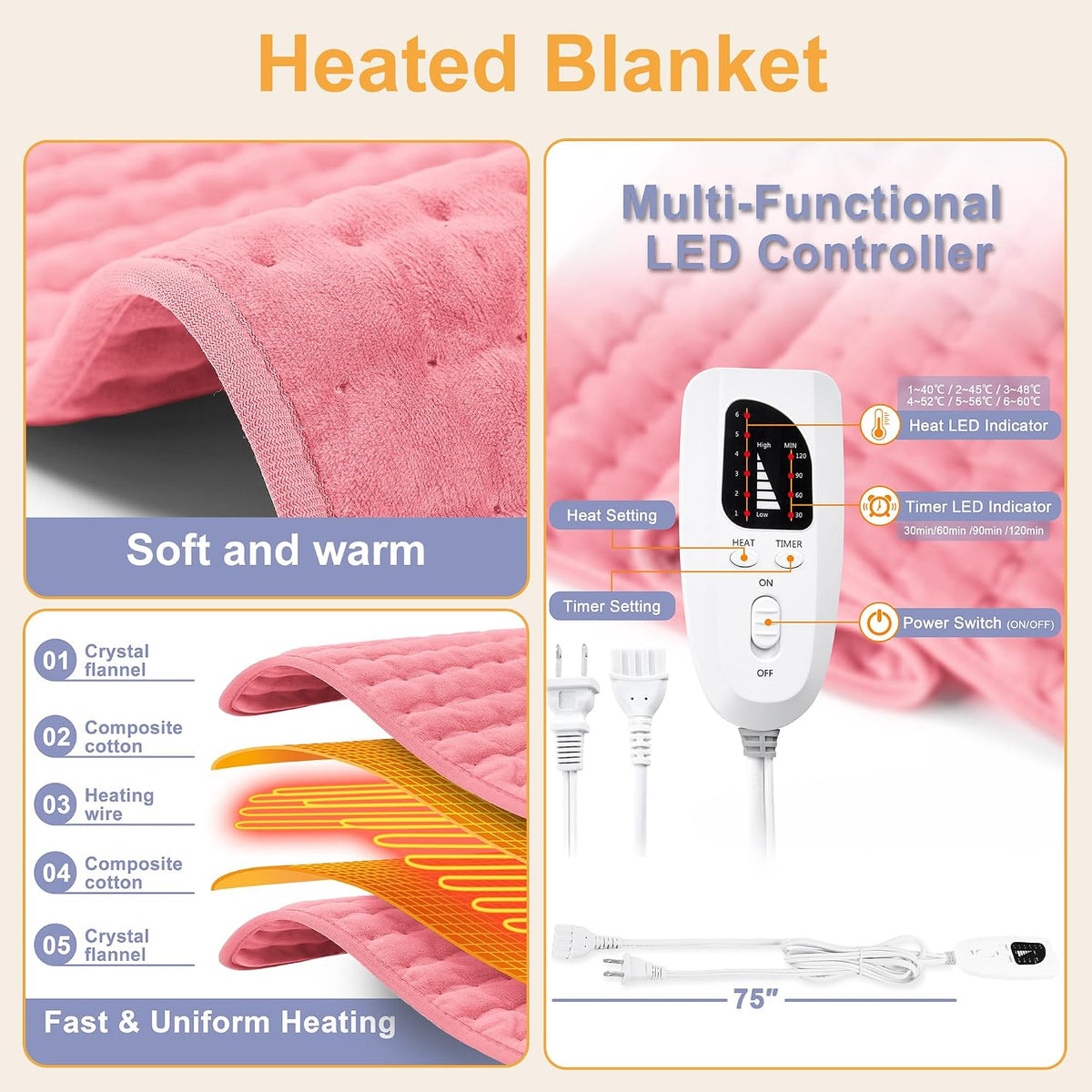 Heating Pad,Electric Heating Pads,Heating Pad for Back,Silvergray,24x12In