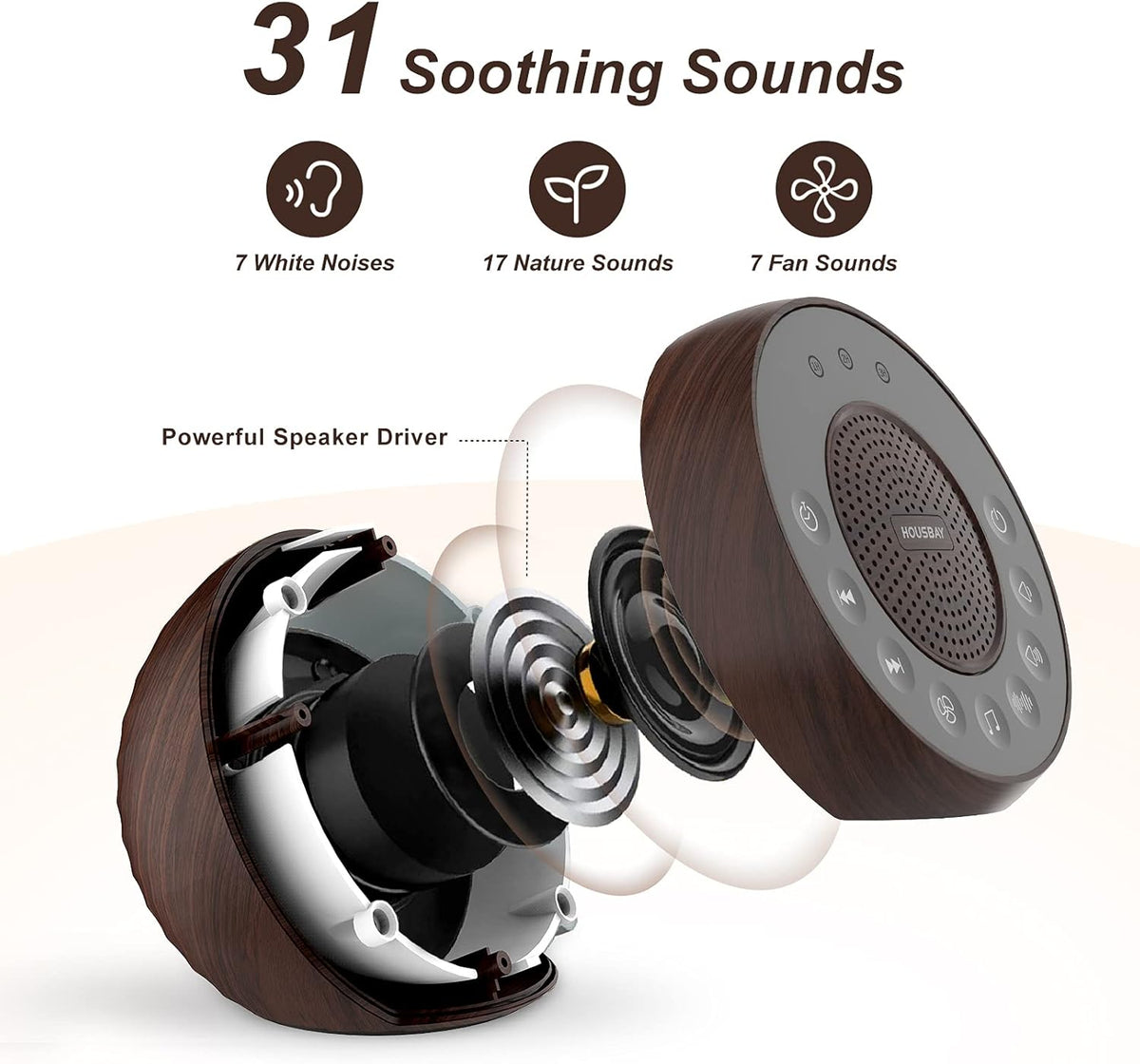 White Noise Machine with 31 Soothing Sounds, 5W Loud Stereo Sound, Auto-Off Timer, Adjustable Volume, Sleep Sound Machine for Baby, Kid, Adult -Wood Grain