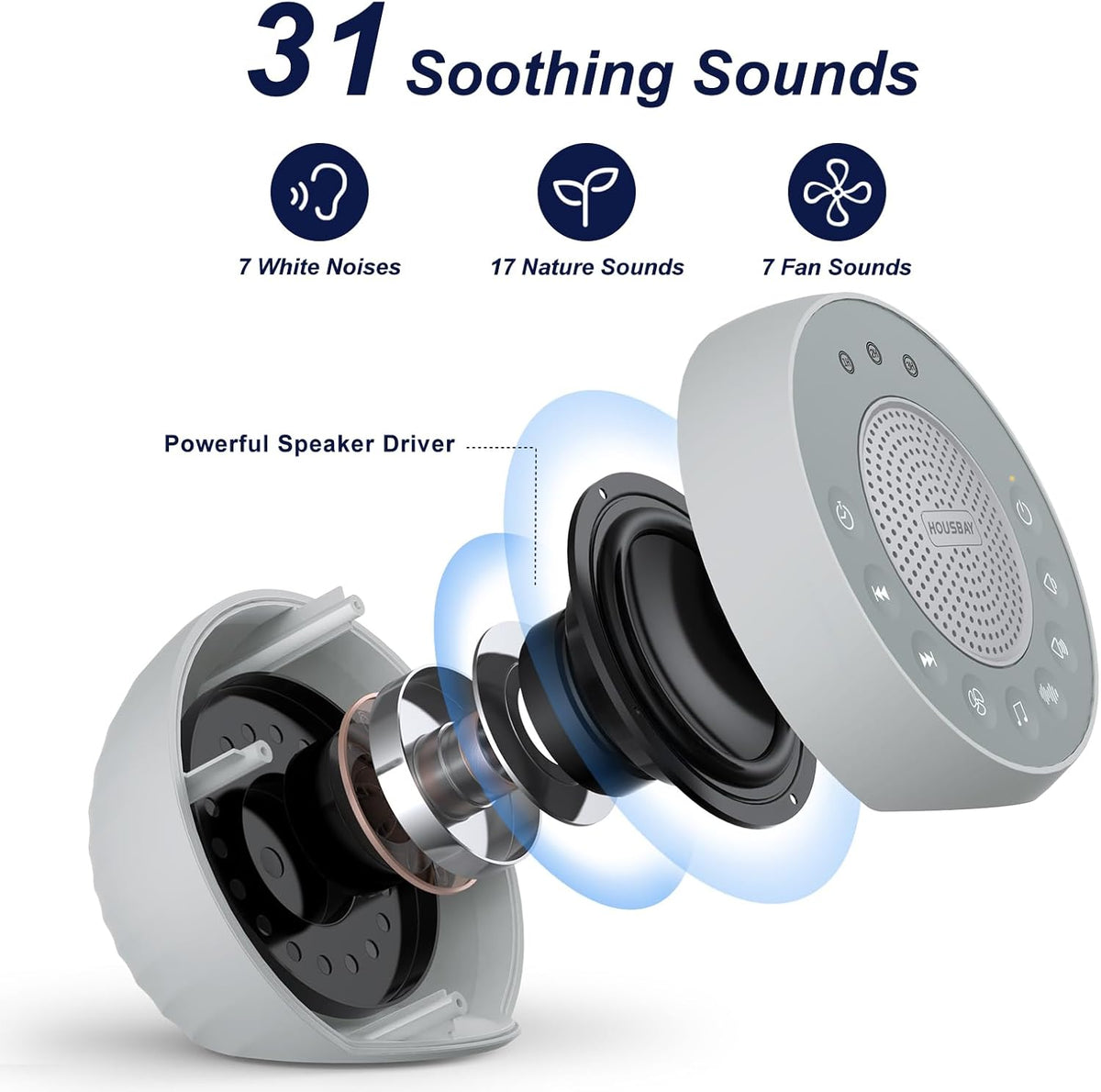 White Noise Machine with 31 Soothing Sounds, 5W Loud Stereo Sound, Auto-Off Timer, Adjustable Volume, Sleep Sound Machine for Baby, Kid, Adult -Wood Grain