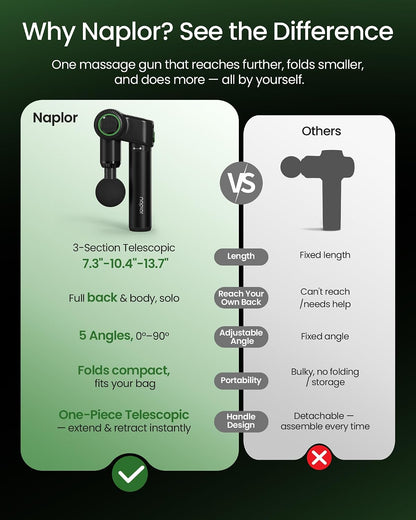 3-in-1 Foldable Massage Gun Deep Tissue with Extension Handle