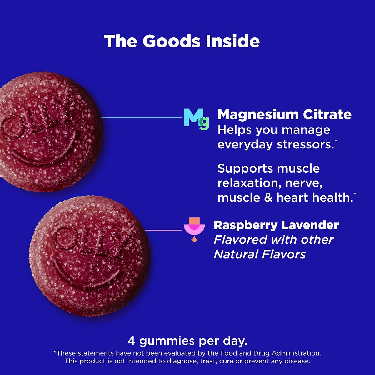 Relaxing Magnesium Gummies, Supports Muscle Relaxation* - 60 Count