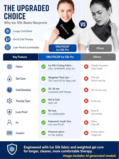 Flexible Neck Ice Pack Wrap,Gel Cold Therapy for Pain Relief