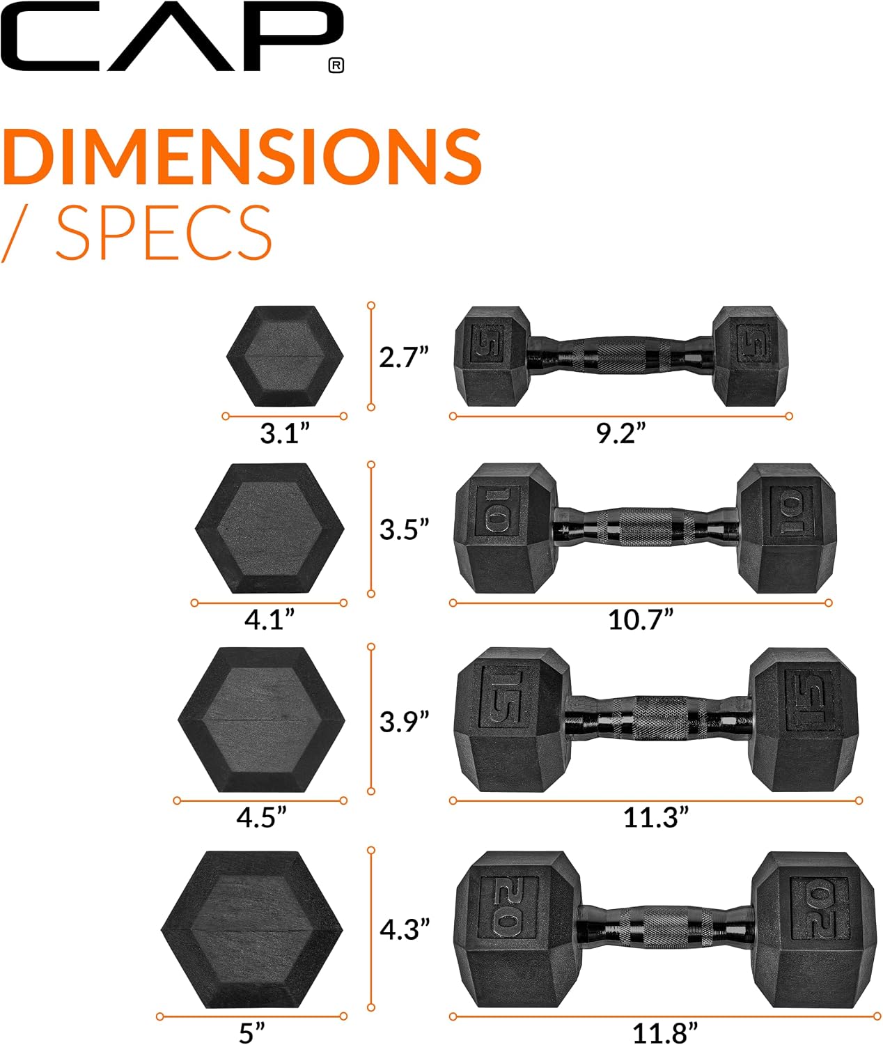 Rubber Coated Hex Dumbbell Set with Storage Rack | 100–210 lb Options, Space-Saving Vertical Compact Storage for Home Gym Strength Training