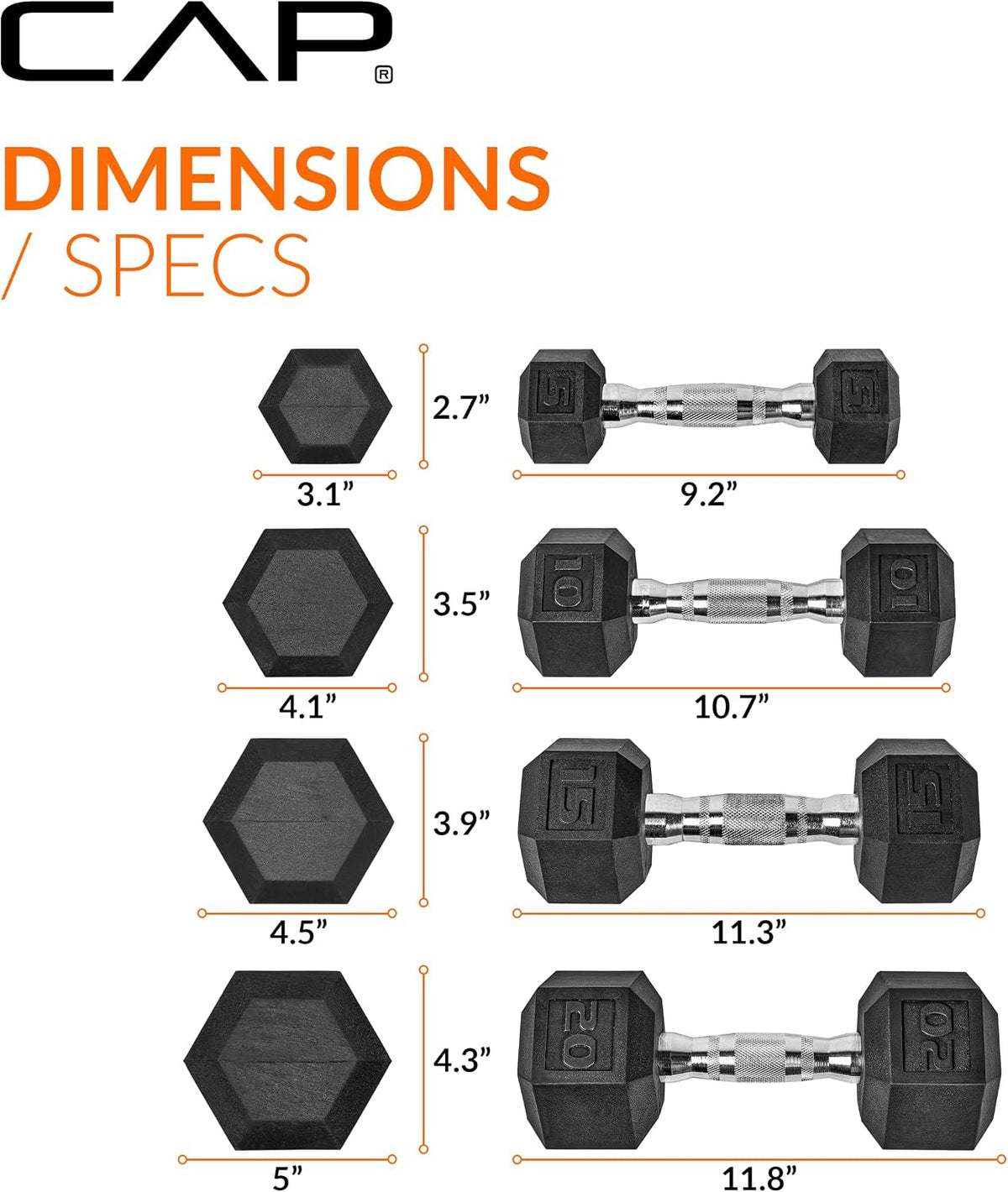 Rubber Coated Hex Dumbbell Set with Storage Rack | 100–210 lb Options, Space-Saving Vertical Compact Storage for Home Gym Strength Training