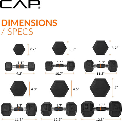 Rubber Coated Hex Dumbbell Set with Storage Rack | 100–210 lb Options, Space-Saving Vertical Compact Storage for Home Gym Strength Training