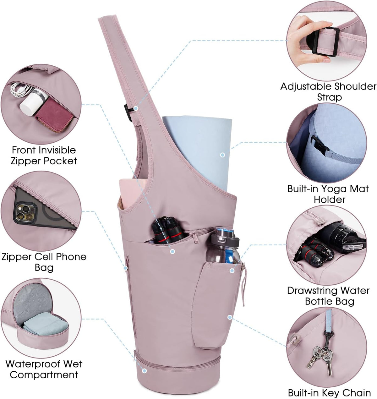 Yoga Mat Bag, Large Opening Long Tote Yoga Mat Carrier Holder Bag with Waterproof Wet Pocket and Drawstring Water Bottle Pocket, Adjustable Shoulder Strap Storage Bag, patent pending