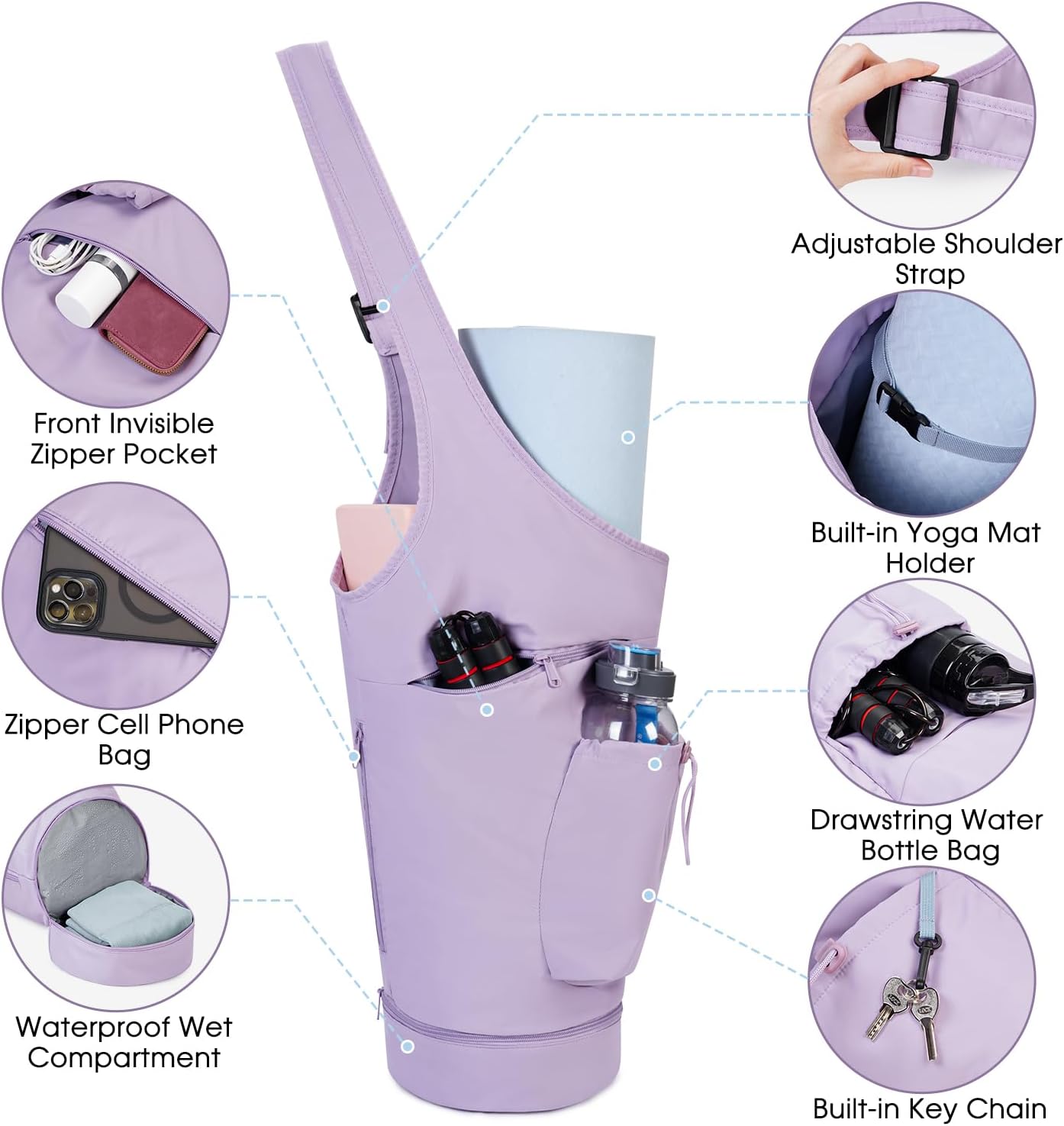 Yoga Mat Bag, Large Opening Long Tote Yoga Mat Carrier Holder Bag with Waterproof Wet Pocket and Drawstring Water Bottle Pocket, Adjustable Shoulder Strap Storage Bag, patent pending