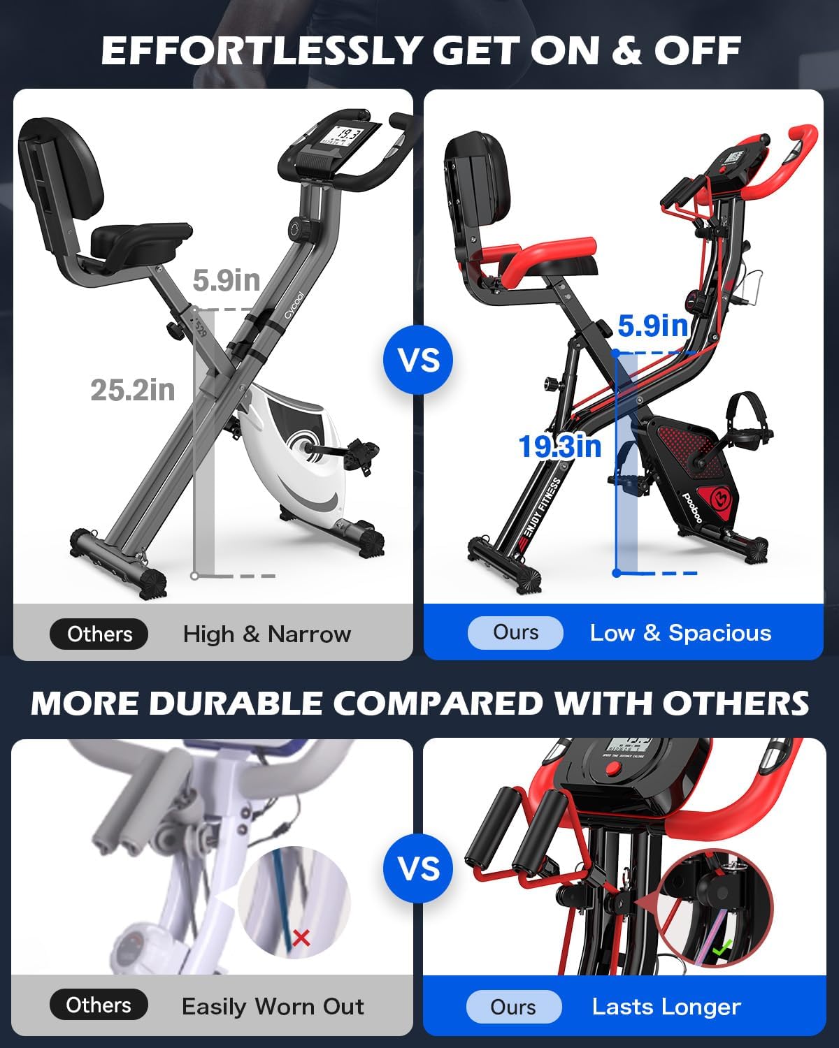 Folding Exercise Bike, Foldable Upright Stationary Bike, Indoor Cycling Magnetic X-Bike with 8-Level Adjustable Resistance, 6.6 LBS Flywheel, 300LB Capacity, Back Support Cushion for Home Gym