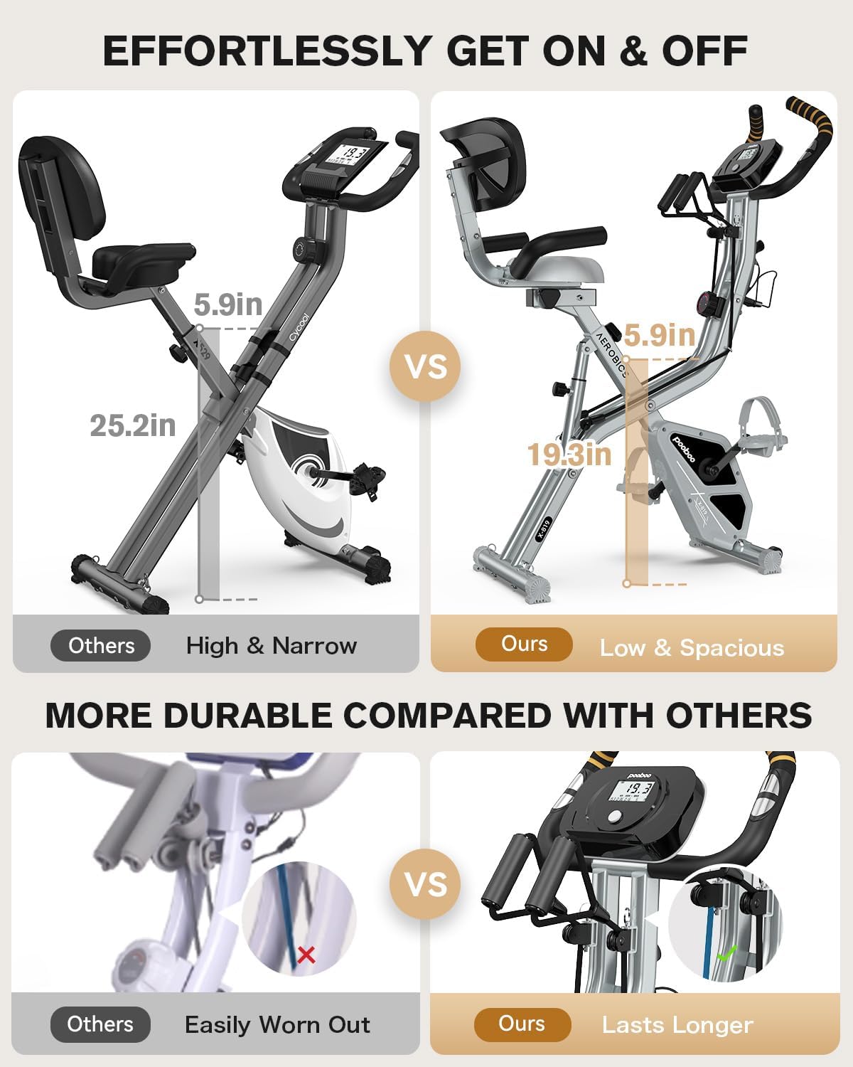 Folding Exercise Bike, Foldable Upright Stationary Bike, Indoor Cycling Magnetic X-Bike with 8-Level Adjustable Resistance, 6.6 LBS Flywheel, 300LB Capacity, Back Support Cushion for Home Gym