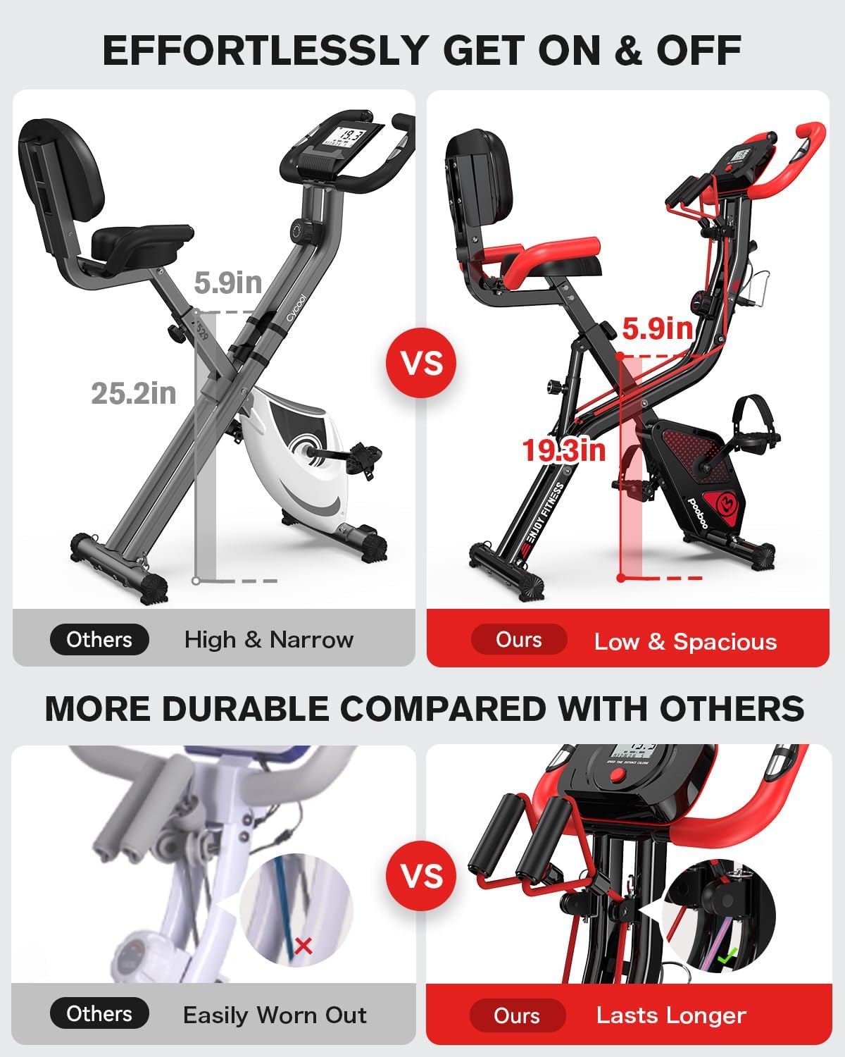 Folding Exercise Bike, Foldable Upright Stationary Bike, Indoor Cycling Magnetic X-Bike with 8-Level Adjustable Resistance, 6.6 LBS Flywheel, 300LB Capacity, Back Support Cushion for Home Gym