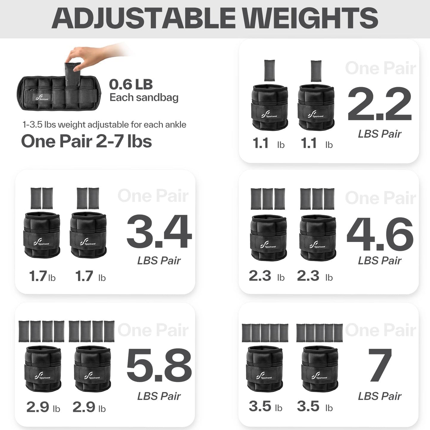 Adjustable Ankle Weights for Women and Men 7 lbs/Pair Adjustable Leg Weights with Secure Straps, Strength Training Weighted for Yoga, Walking, Running, Aerobics, Gym, Physical Therapy
