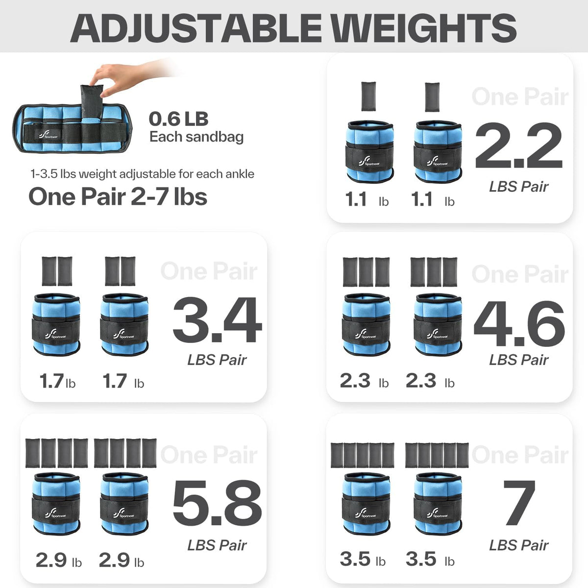 Adjustable Ankle Weights for Women and Men 7 lbs/Pair Adjustable Leg Weights with Secure Straps, Strength Training Weighted for Yoga, Walking, Running, Aerobics, Gym, Physical Therapy