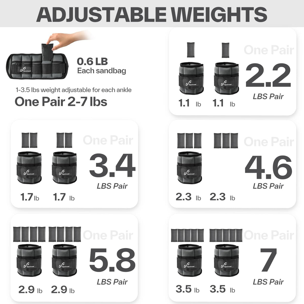 Adjustable Ankle Weights for Women and Men 7 lbs/Pair Adjustable Leg Weights with Secure Straps, Strength Training Weighted for Yoga, Walking, Running, Aerobics, Gym, Physical Therapy