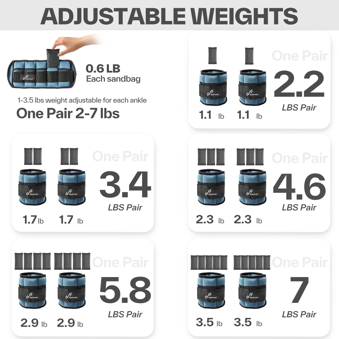 Adjustable Ankle Weights for Women and Men 7 lbs/Pair Adjustable Leg Weights with Secure Straps, Strength Training Weighted for Yoga, Walking, Running, Aerobics, Gym, Physical Therapy