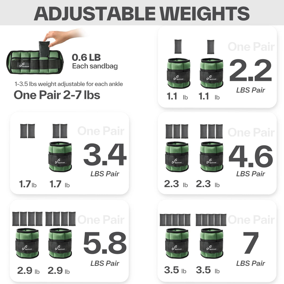 Adjustable Ankle Weights for Women and Men 7 lbs/Pair Adjustable Leg Weights with Secure Straps, Strength Training Weighted for Yoga, Walking, Running, Aerobics, Gym, Physical Therapy