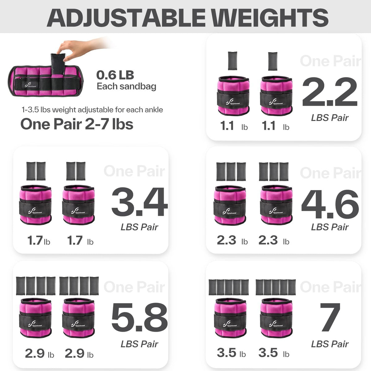 Adjustable Ankle Weights for Women and Men 7 lbs/Pair Adjustable Leg Weights with Secure Straps, Strength Training Weighted for Yoga, Walking, Running, Aerobics, Gym, Physical Therapy