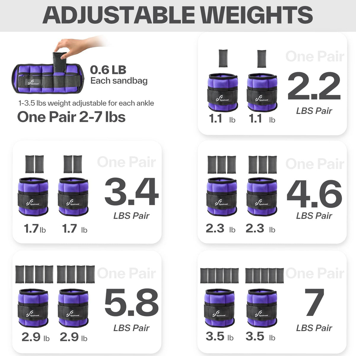 Adjustable Ankle Weights for Women and Men 7 lbs/Pair Adjustable Leg Weights with Secure Straps, Strength Training Weighted for Yoga, Walking, Running, Aerobics, Gym, Physical Therapy