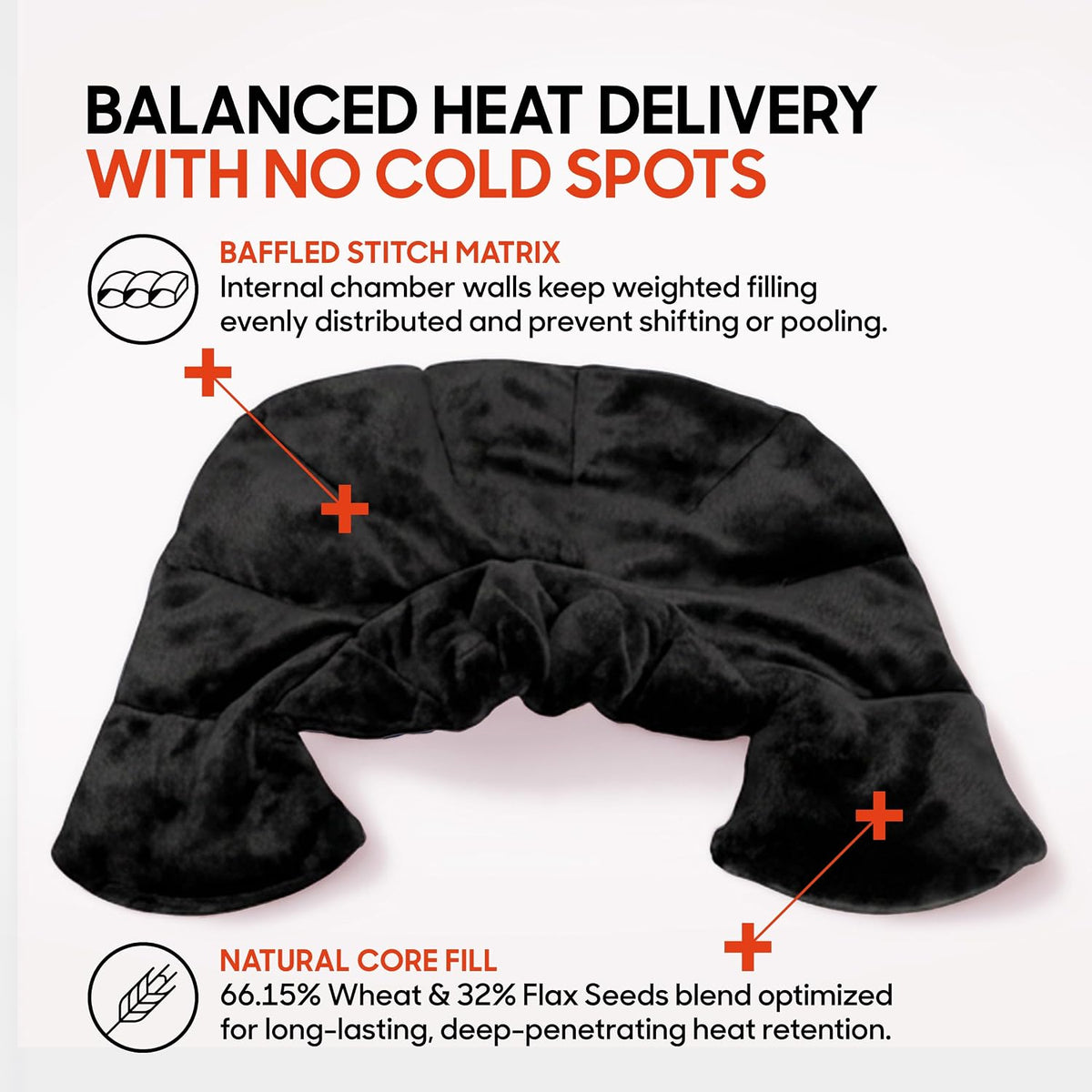 Heated Neck & Shoulder Wrap - Microwavable Warm & Cooling Plush Pad, Scented Aromatherapy (100% Natural Lavender & Herb Spa Blend), Pain Tension Headache Relief Therapy, Gift for Women