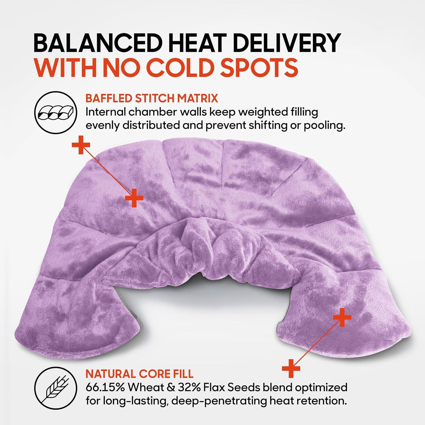 Heated Neck & Shoulder Wrap - Microwavable Warm & Cooling Plush Pad, Scented Aromatherapy (100% Natural Lavender & Herb Spa Blend), Pain Tension Headache Relief Therapy, Gift for Women