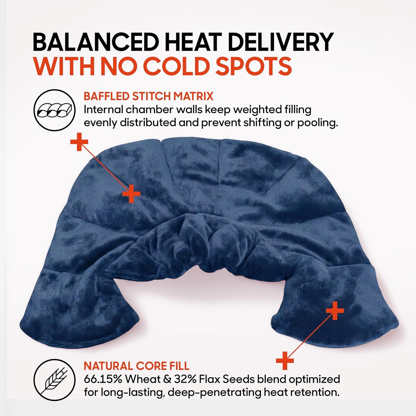 Heated Neck & Shoulder Wrap - Microwavable Warm & Cooling Plush Pad, Scented Aromatherapy (100% Natural Lavender & Herb Spa Blend), Pain Tension Headache Relief Therapy, Gift for Women